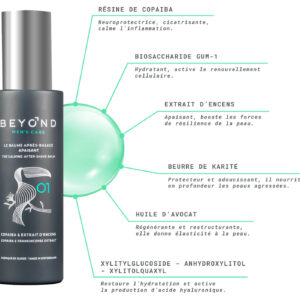 BAUME APRÈS-RASAGE APAISANT BEYOND MEN’S CARE